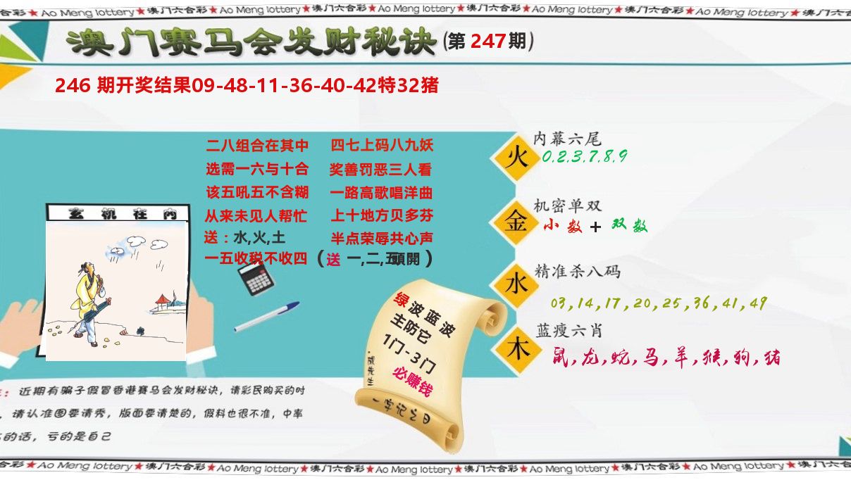 发财秘诀 第247期