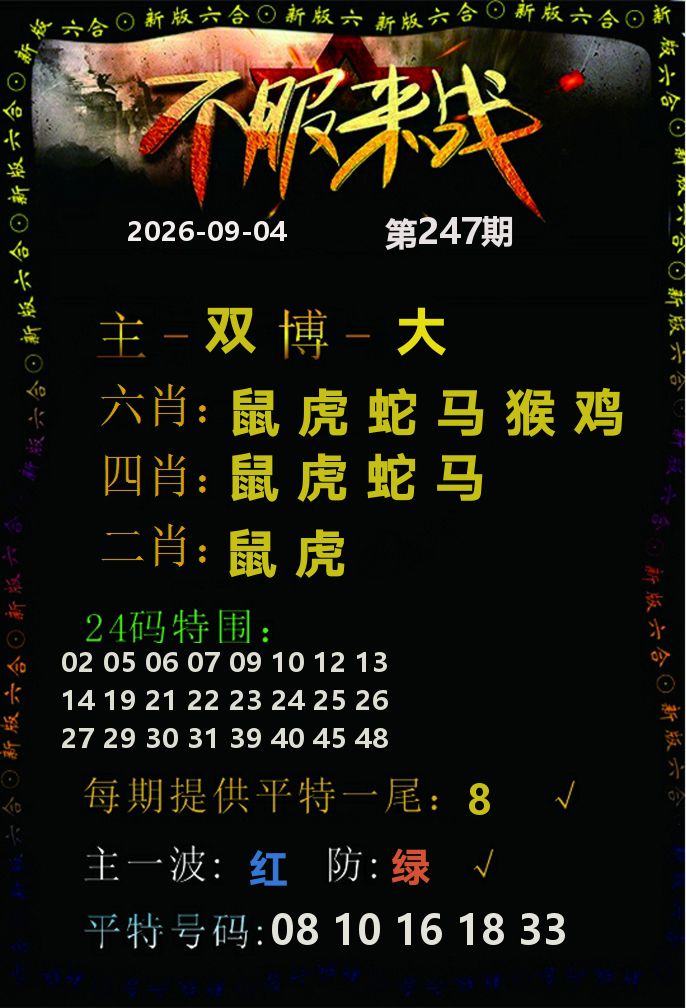 不服来战 第247期