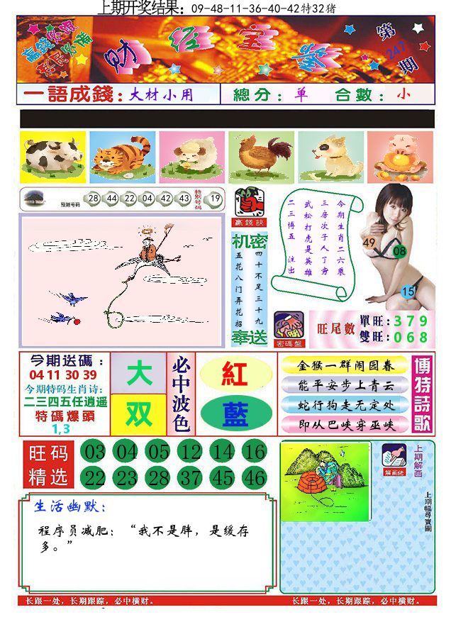 澳门财经宝鉴 第247期