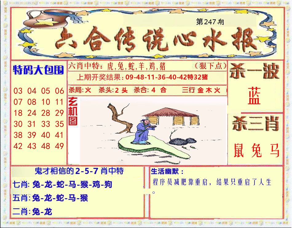 六合传说心水报 第247期