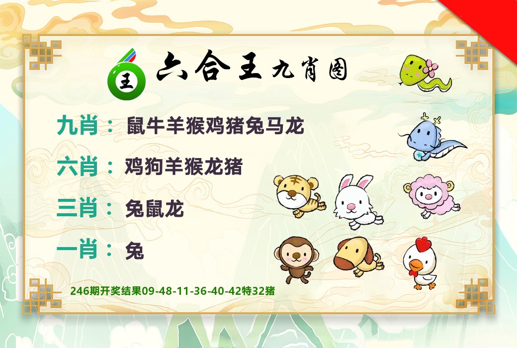 六合王九肖图 第247期