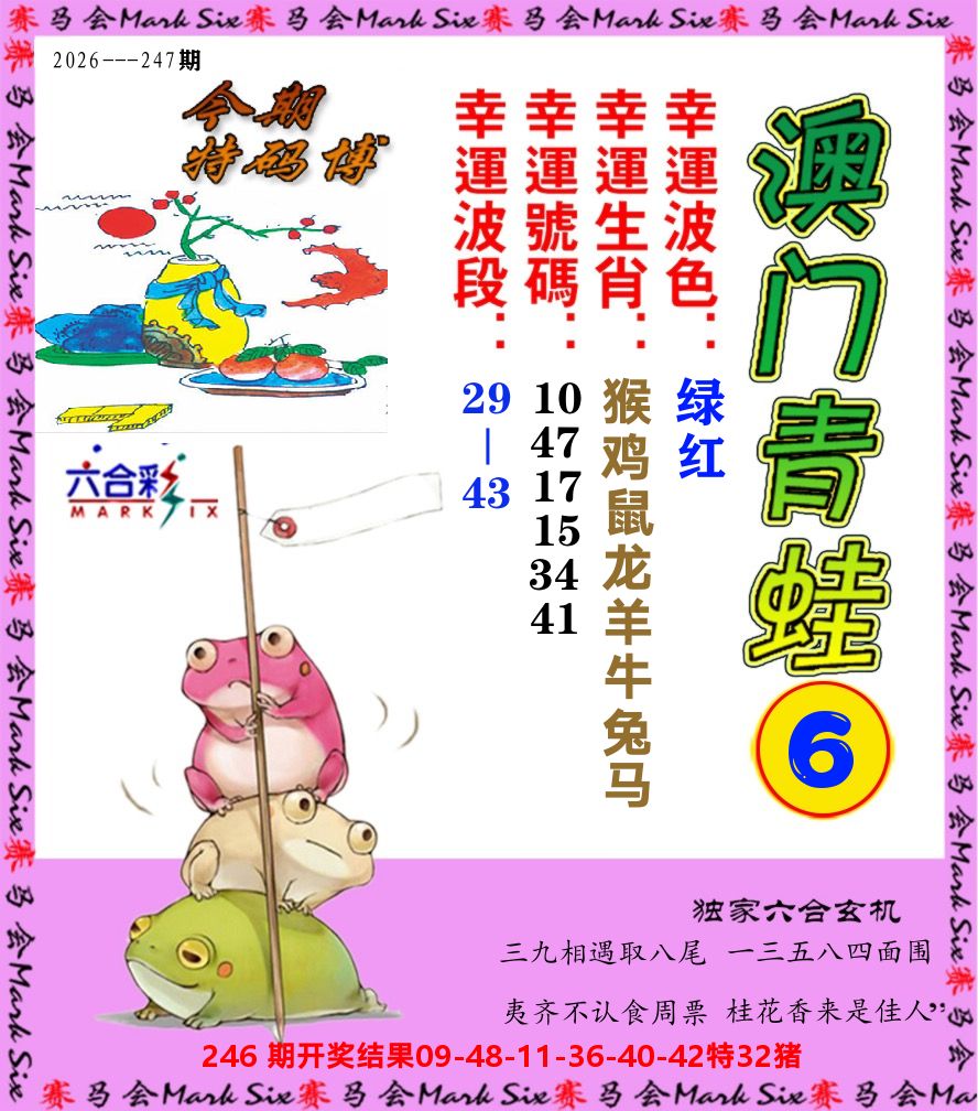 青蛙系列6 第247期