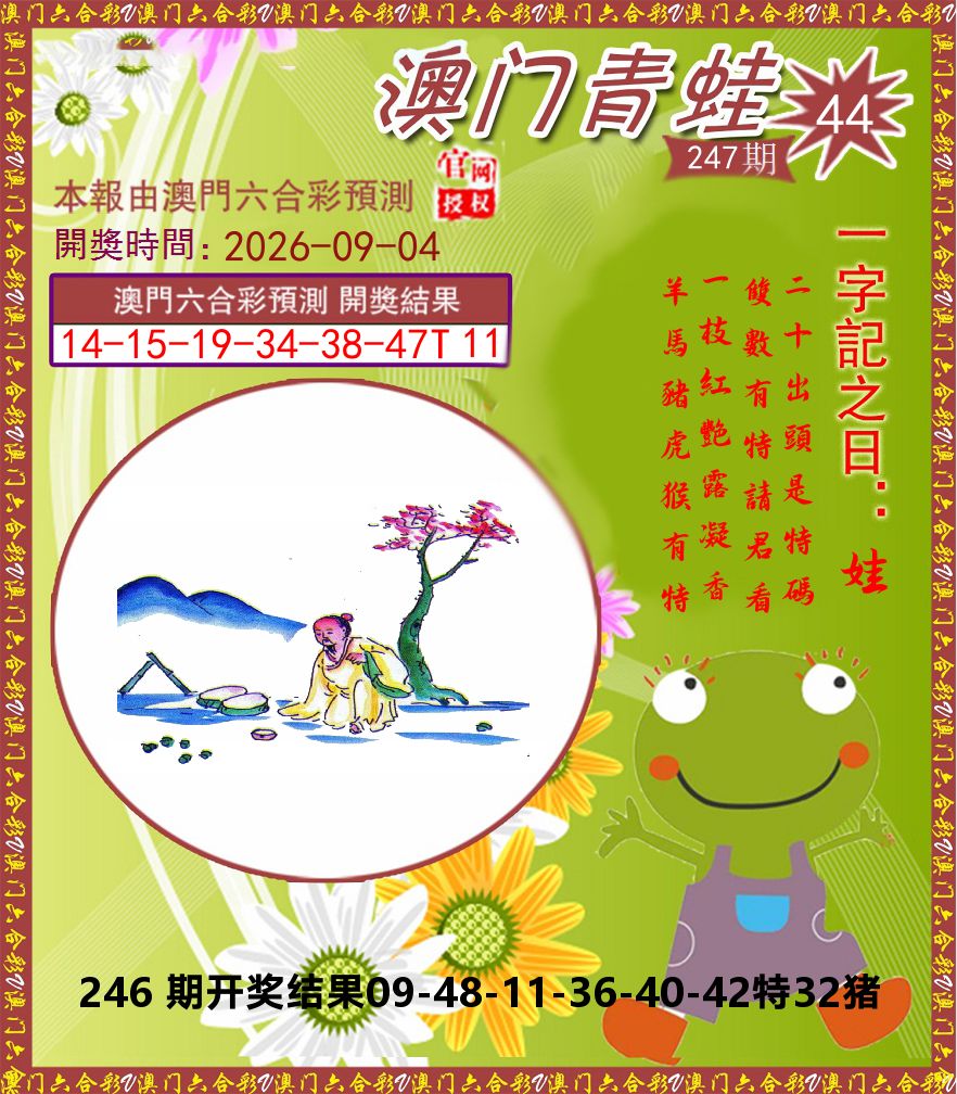 青蛙系列44 第247期