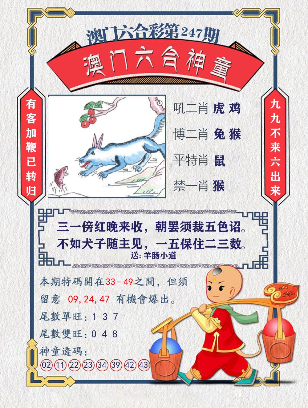 六合神童 第247期