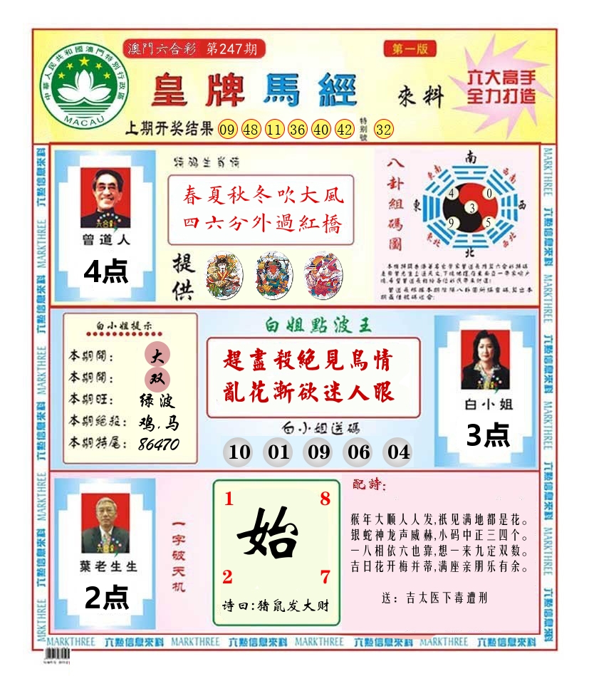 澳门皇牌马经 第247期