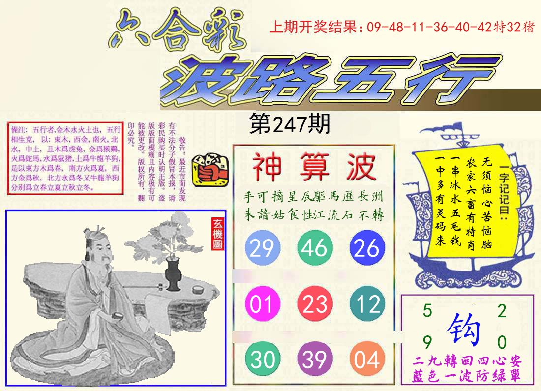 波路五行 第247期