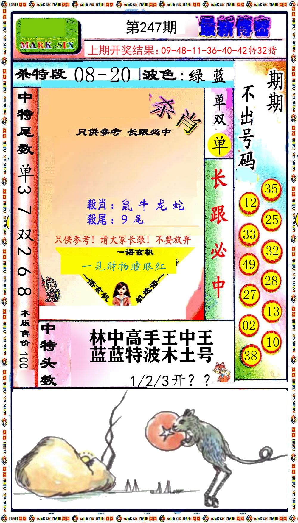 最新传密 第247期