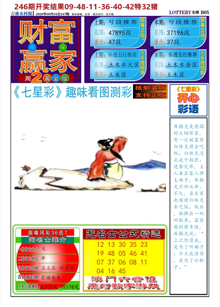 七星彩图A 第247期