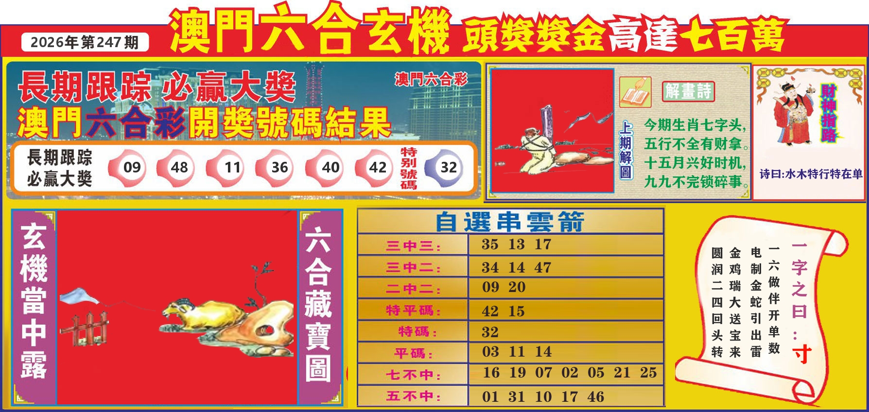 七星彩图C 第247期