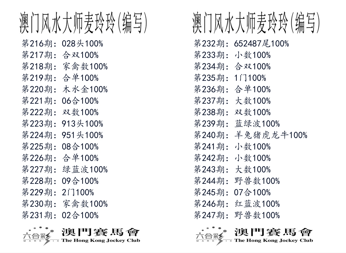 港麦大师 第247期