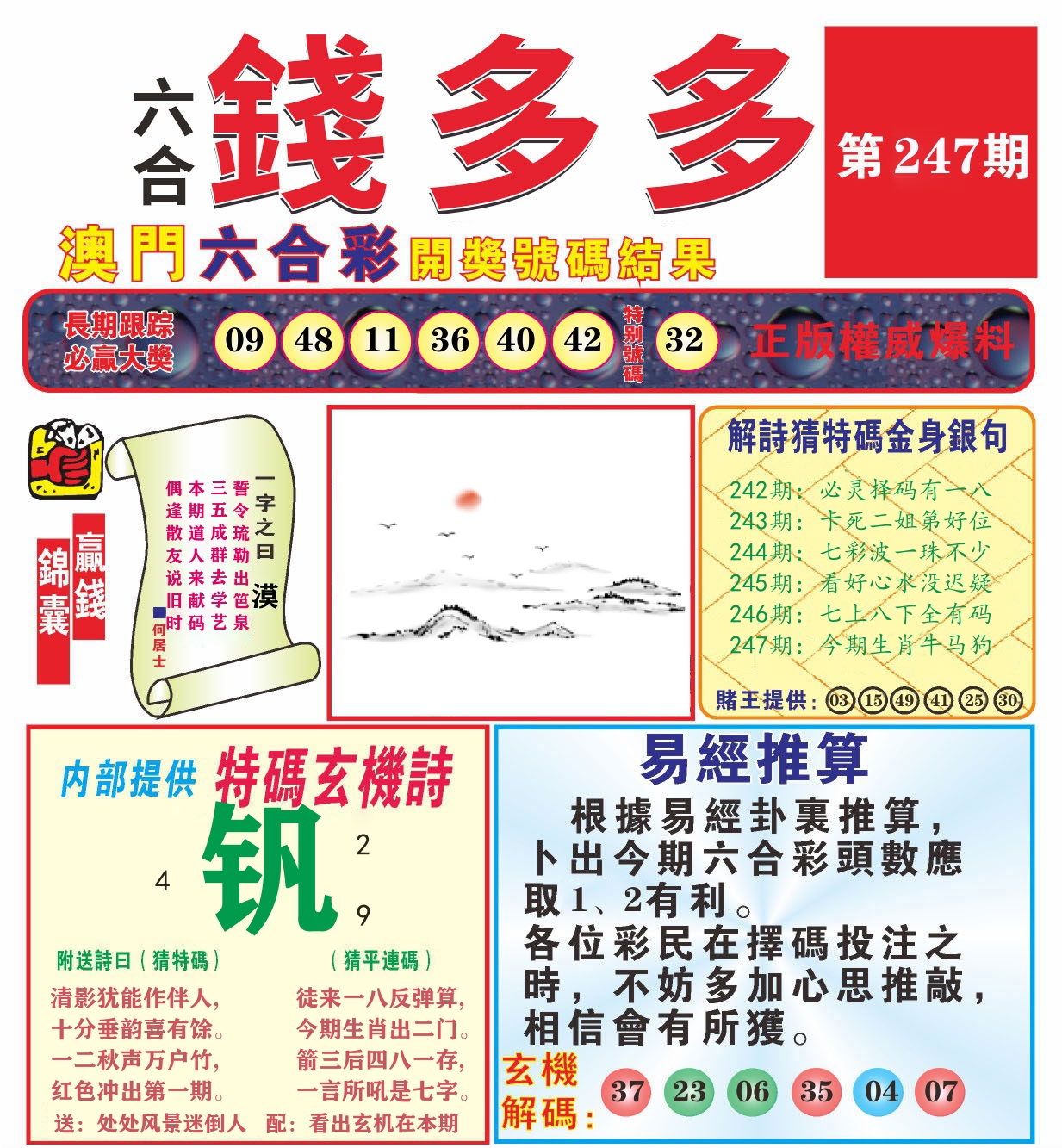澳门钱多多B 第247期