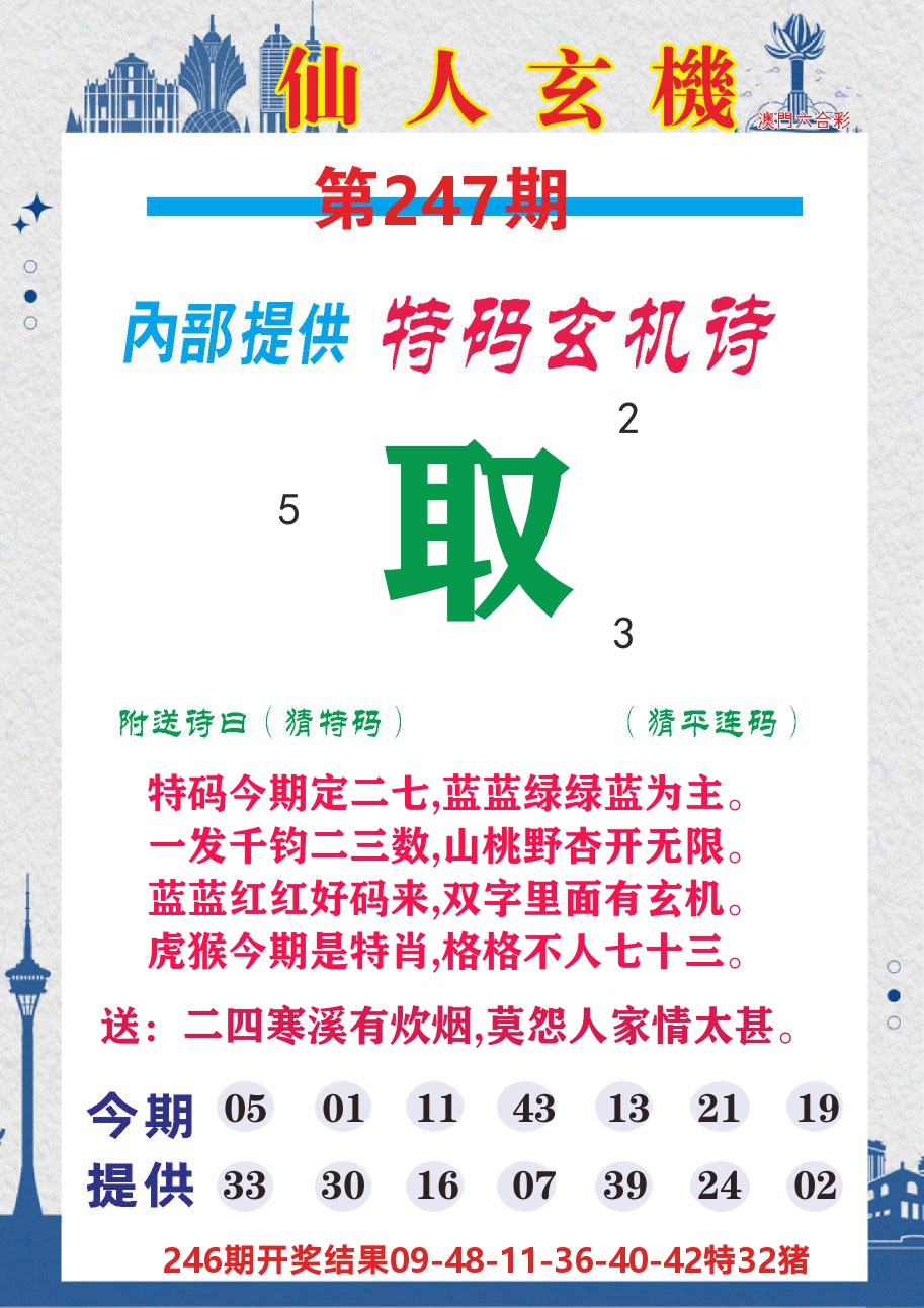 澳门钱多多D 第247期