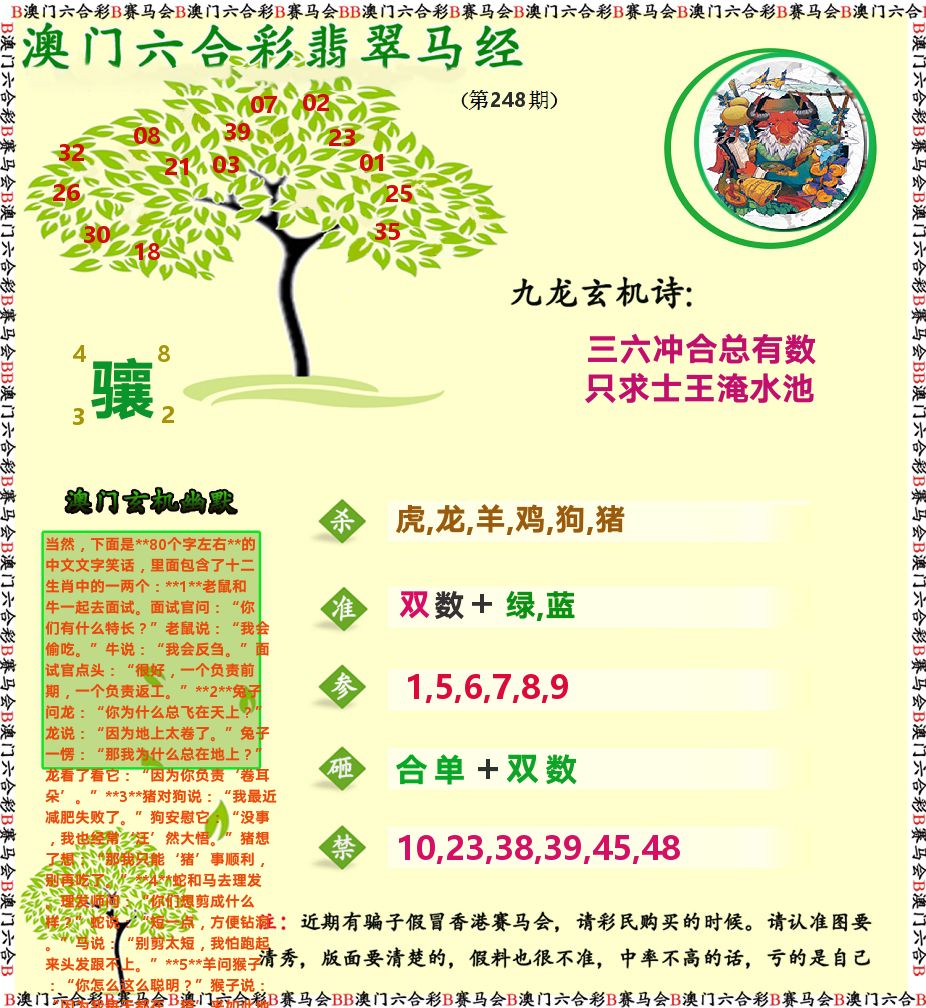 翡翠马经 第248期