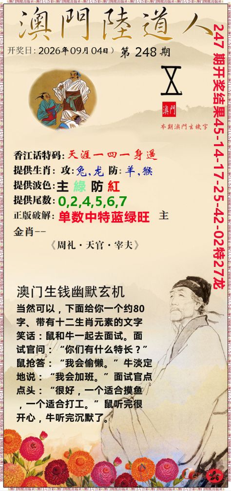 澳门陆道人 第248期