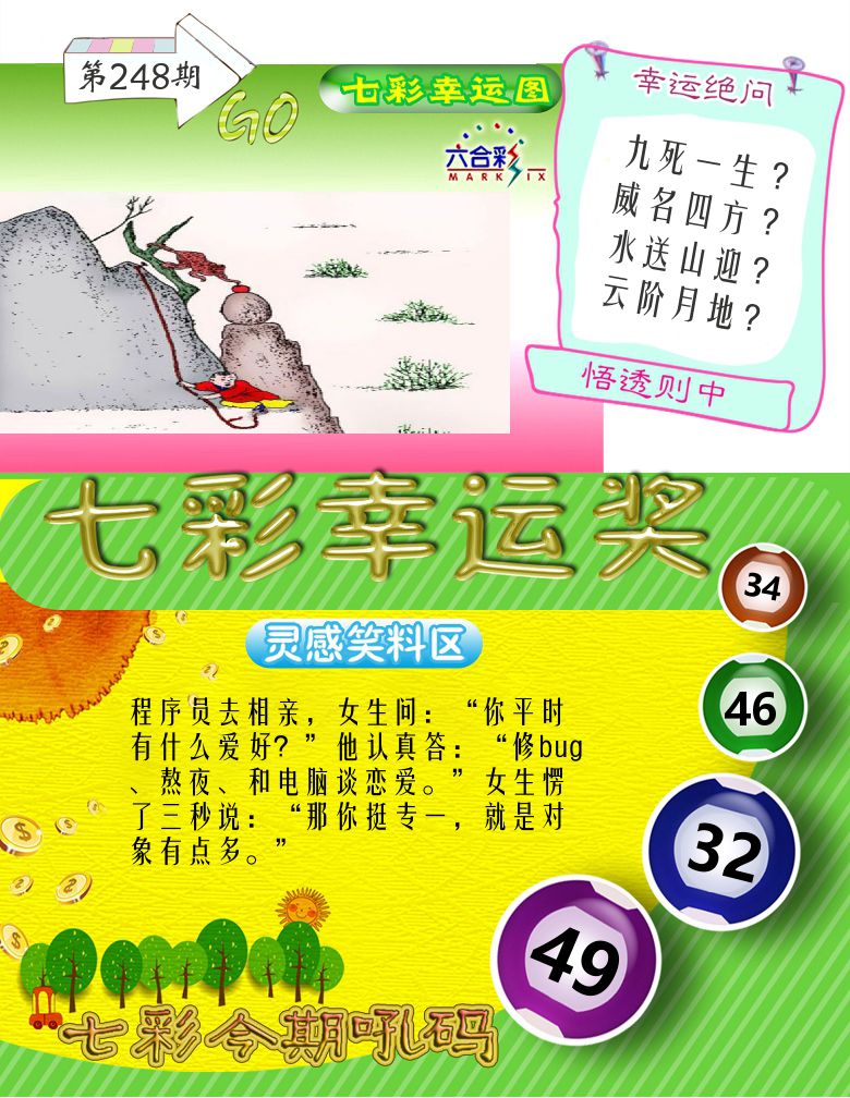 七彩幸运奖 第248期