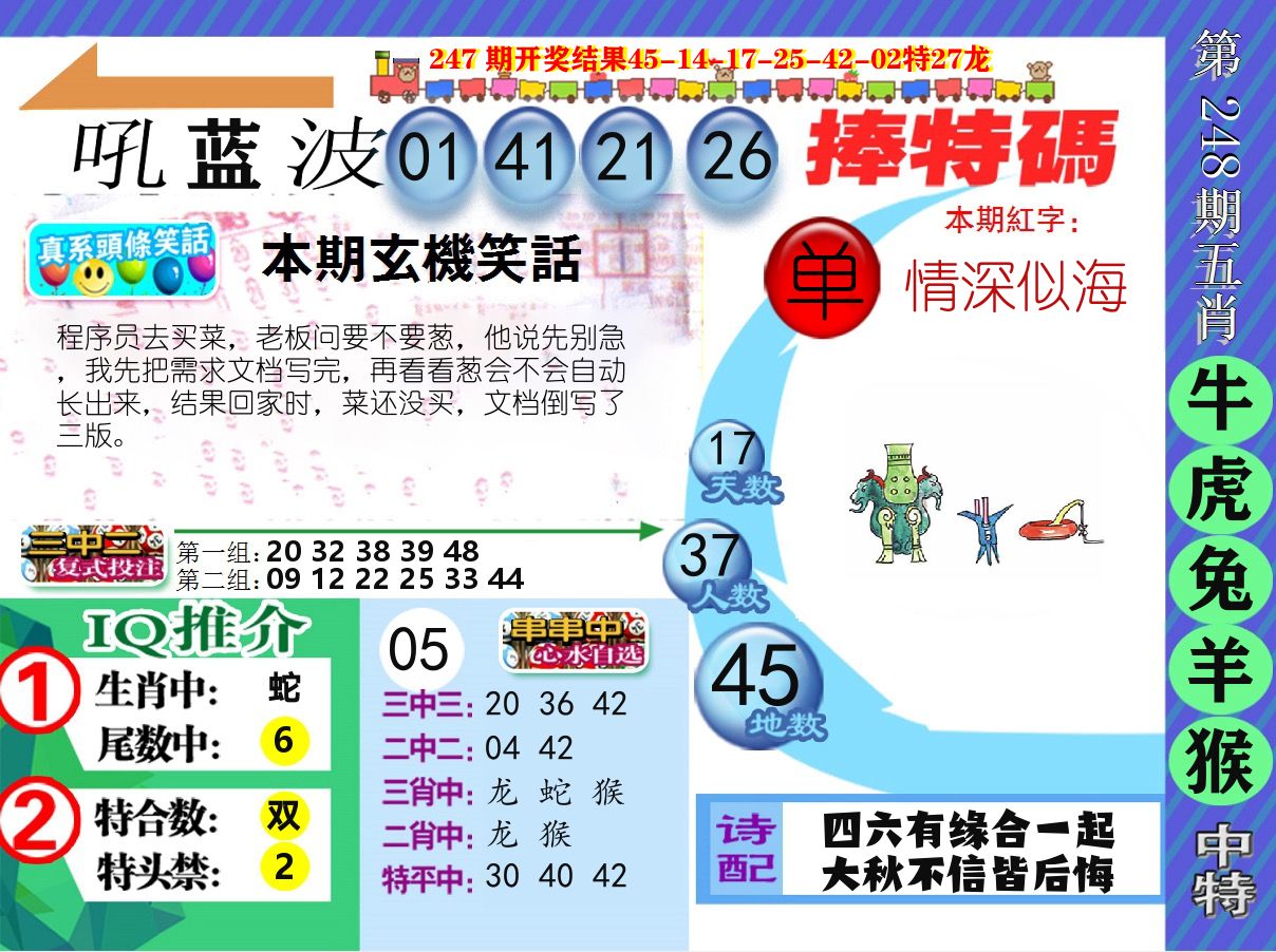 新特报 第248期