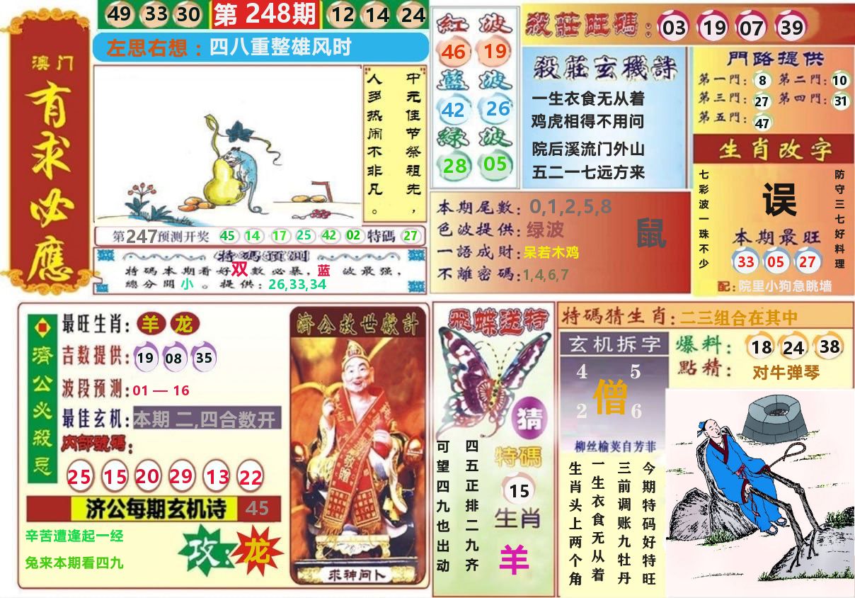 澳门有求必应 第248期