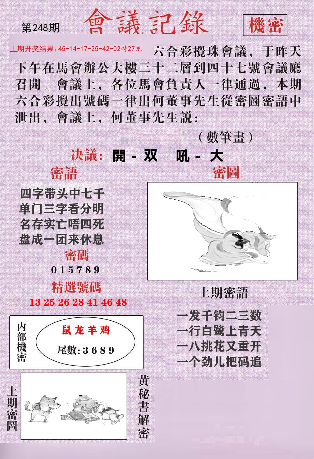 会议记录 第248期