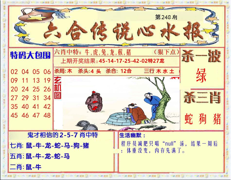 六合传说心水报 第248期