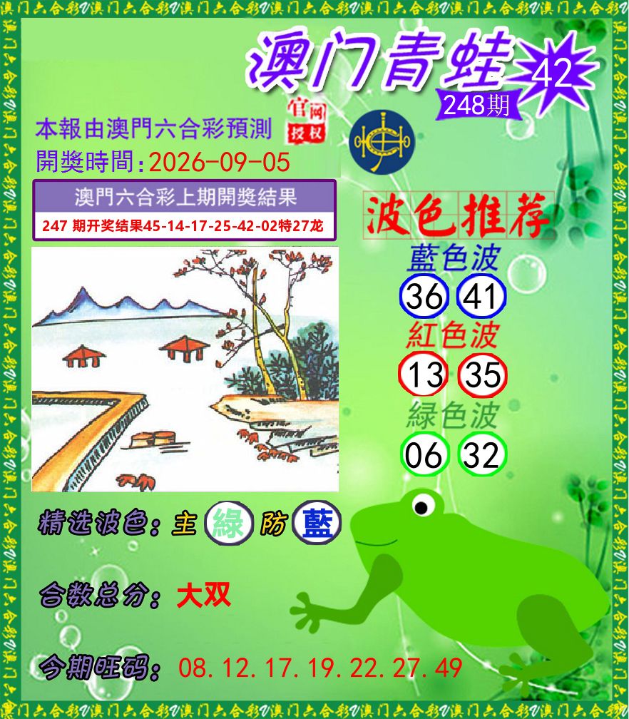青蛙系列42 第248期