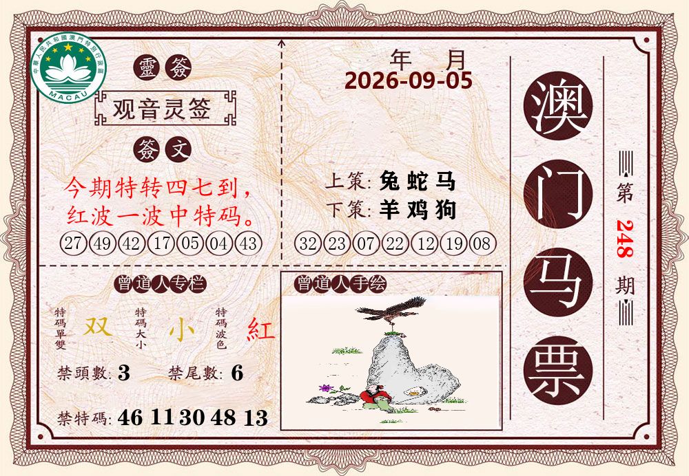 澳门马票 第248期