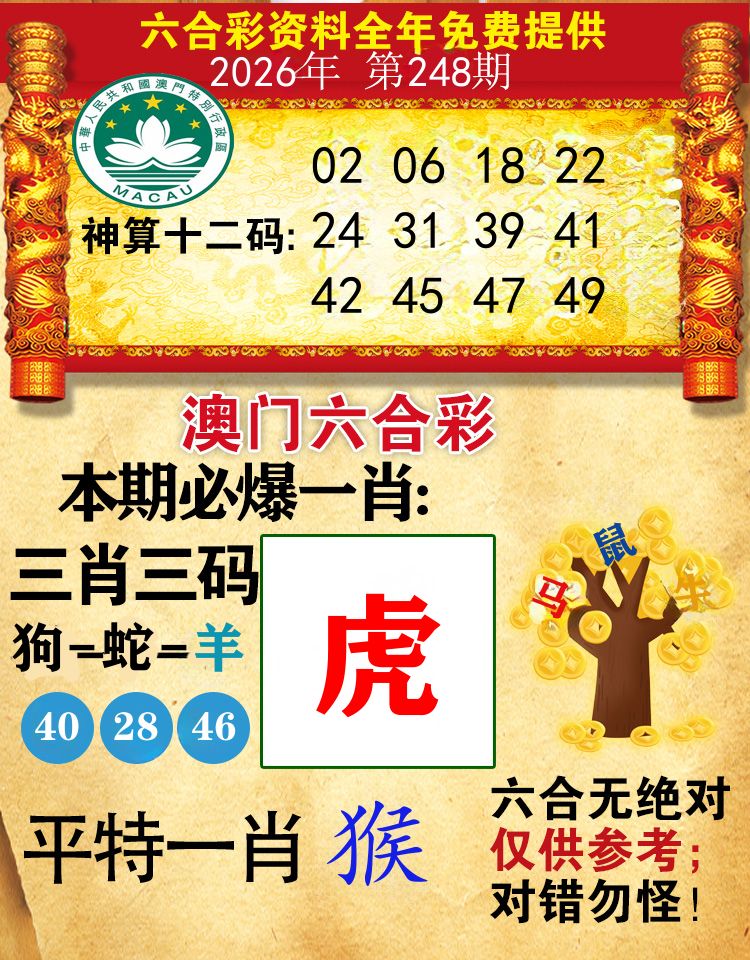 澳门必爆 第248期