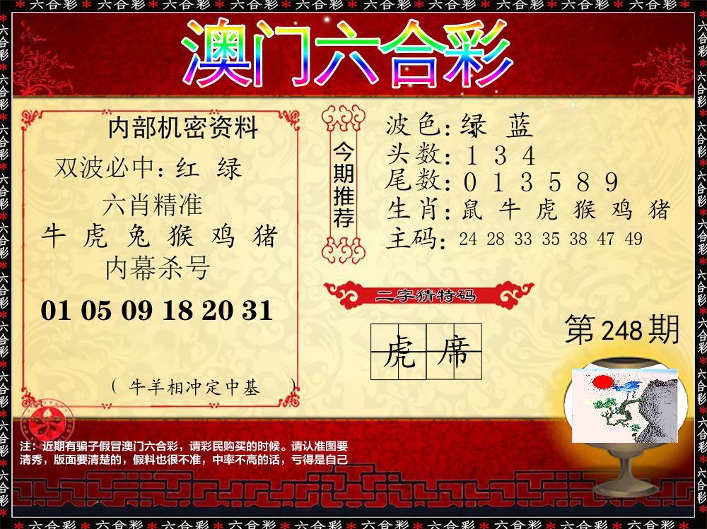 内部机密资料 第248期