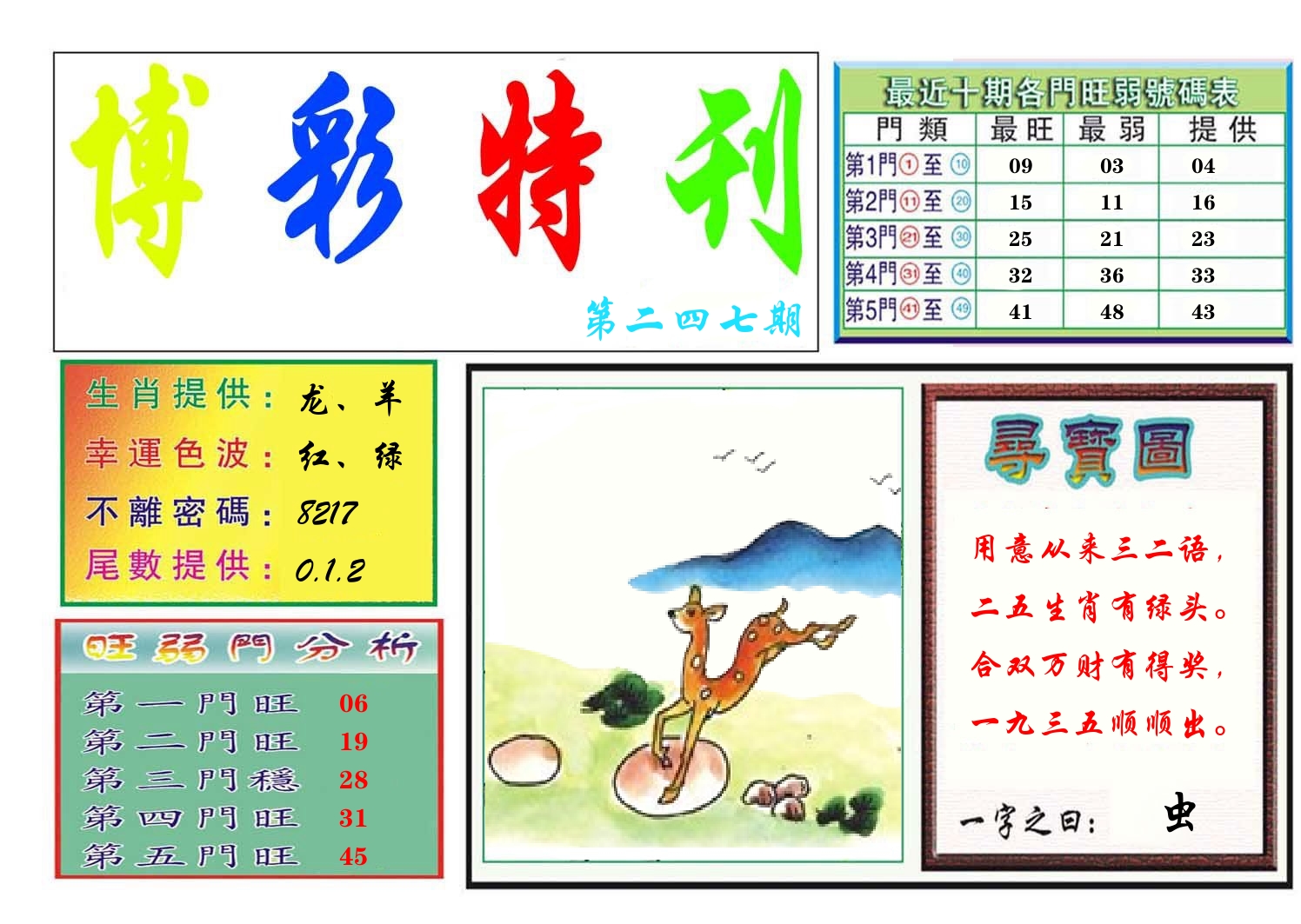 博彩特刊 第248期