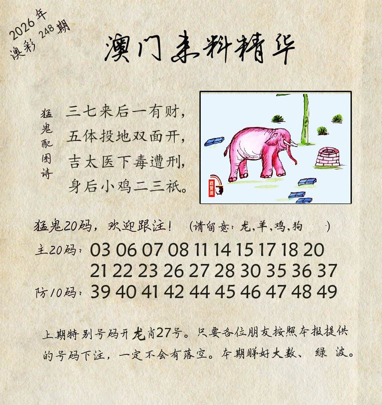 精华来料 第248期