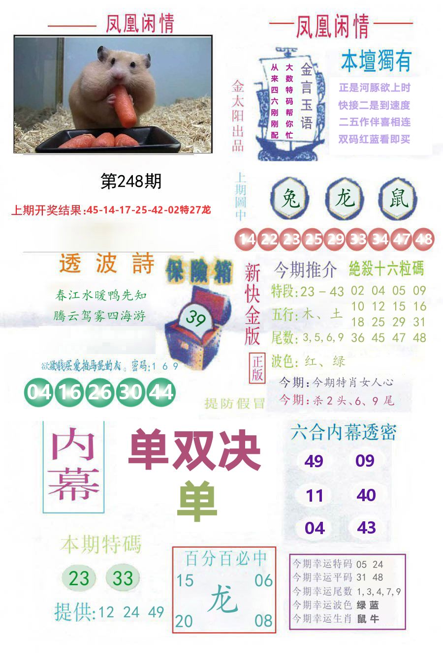 凤凰闲情 第248期