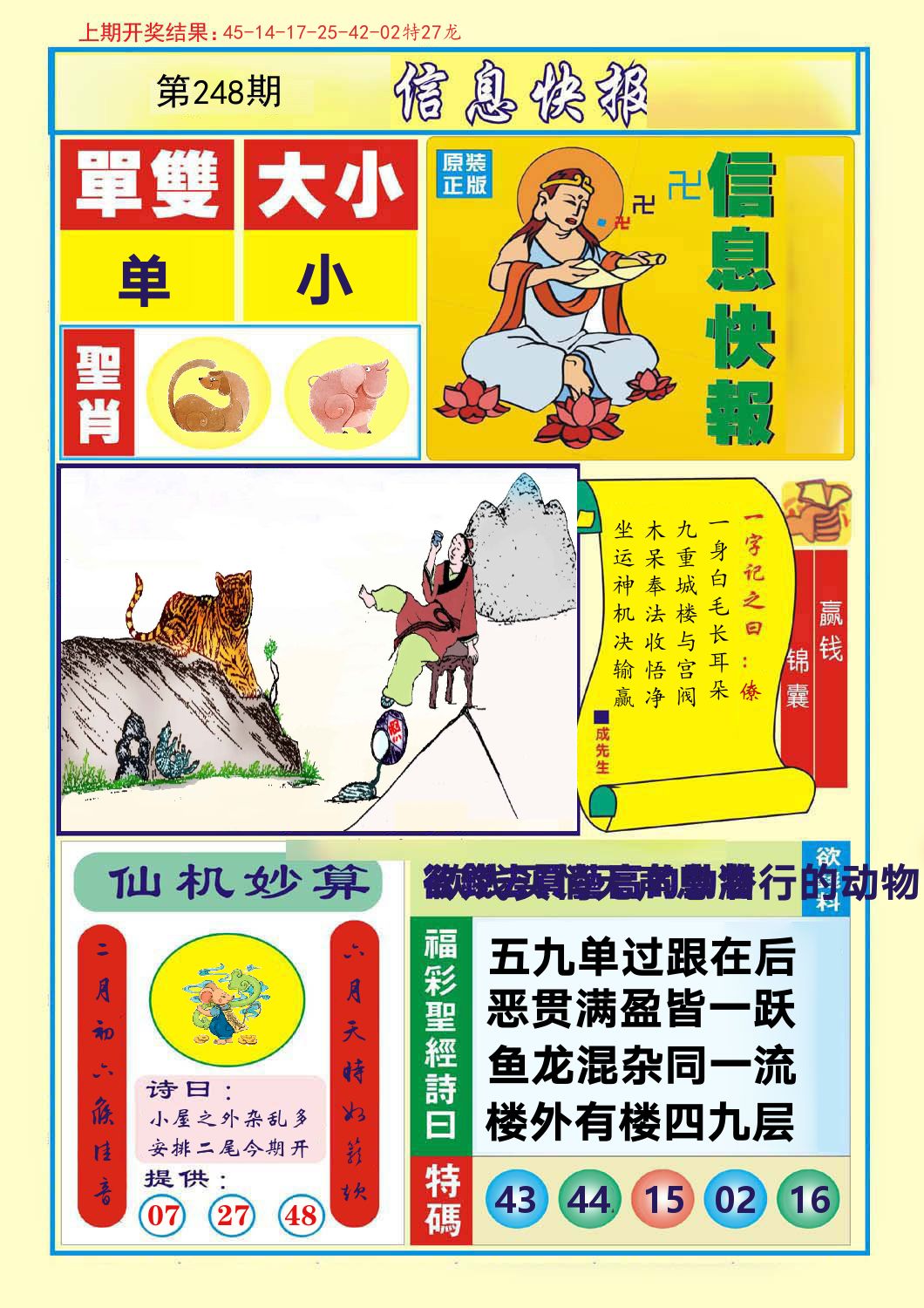 信息快报 第248期