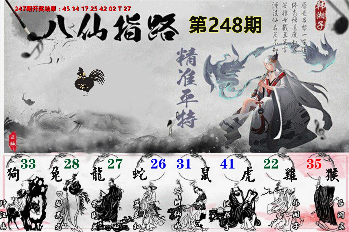 八仙指路 第248期