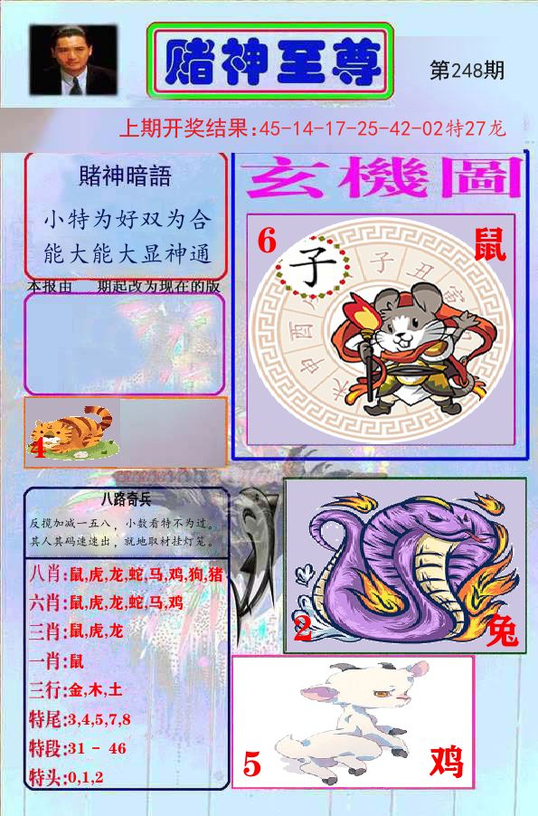 赌神至尊 第248期