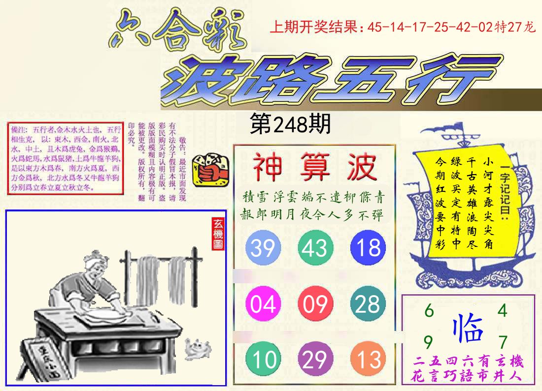 波路五行 第248期