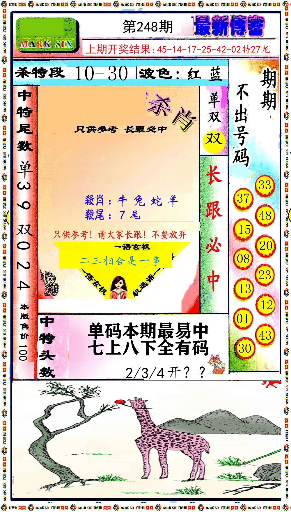 最新传密 第248期