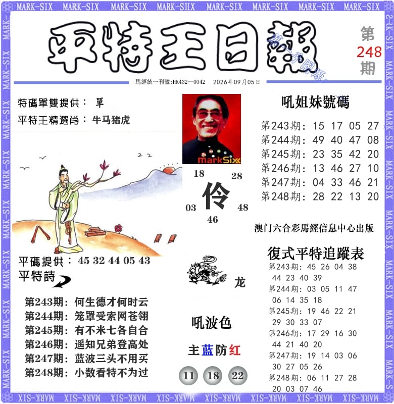 平特王日报 第248期