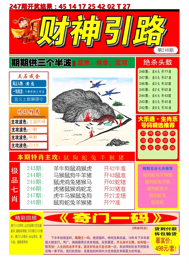 财神引路 第248期
