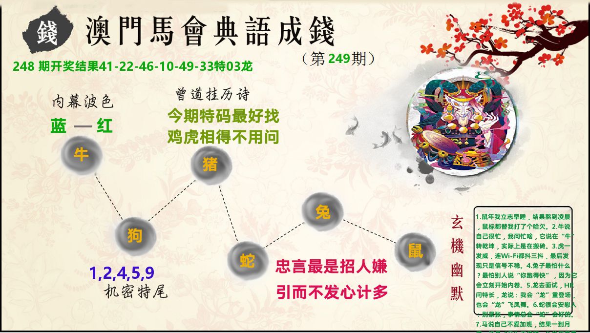 典语成钱 第249期