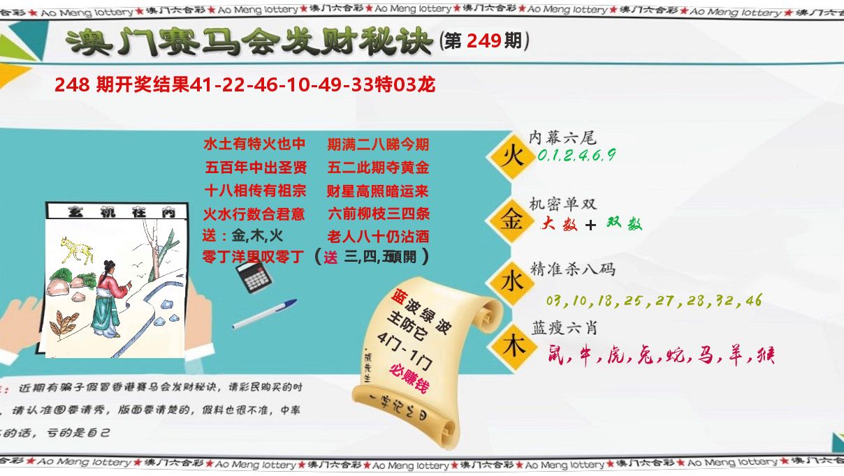 发财秘诀 第249期
