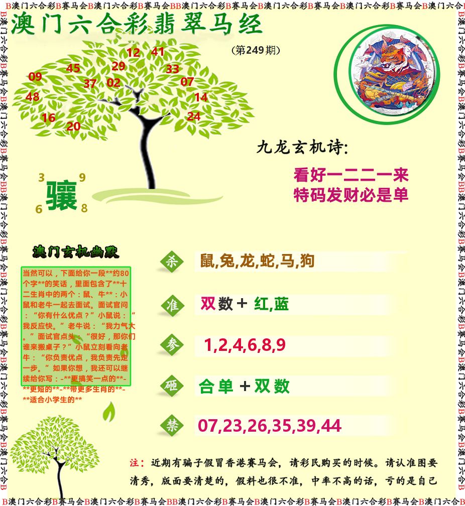 翡翠马经 第249期
