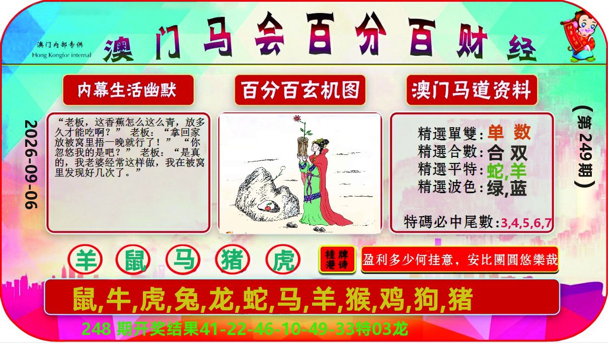 百分百财经 第249期