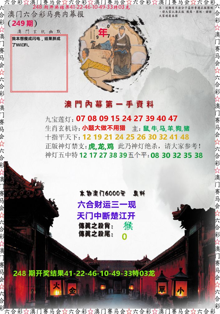 马经内幕报 第249期