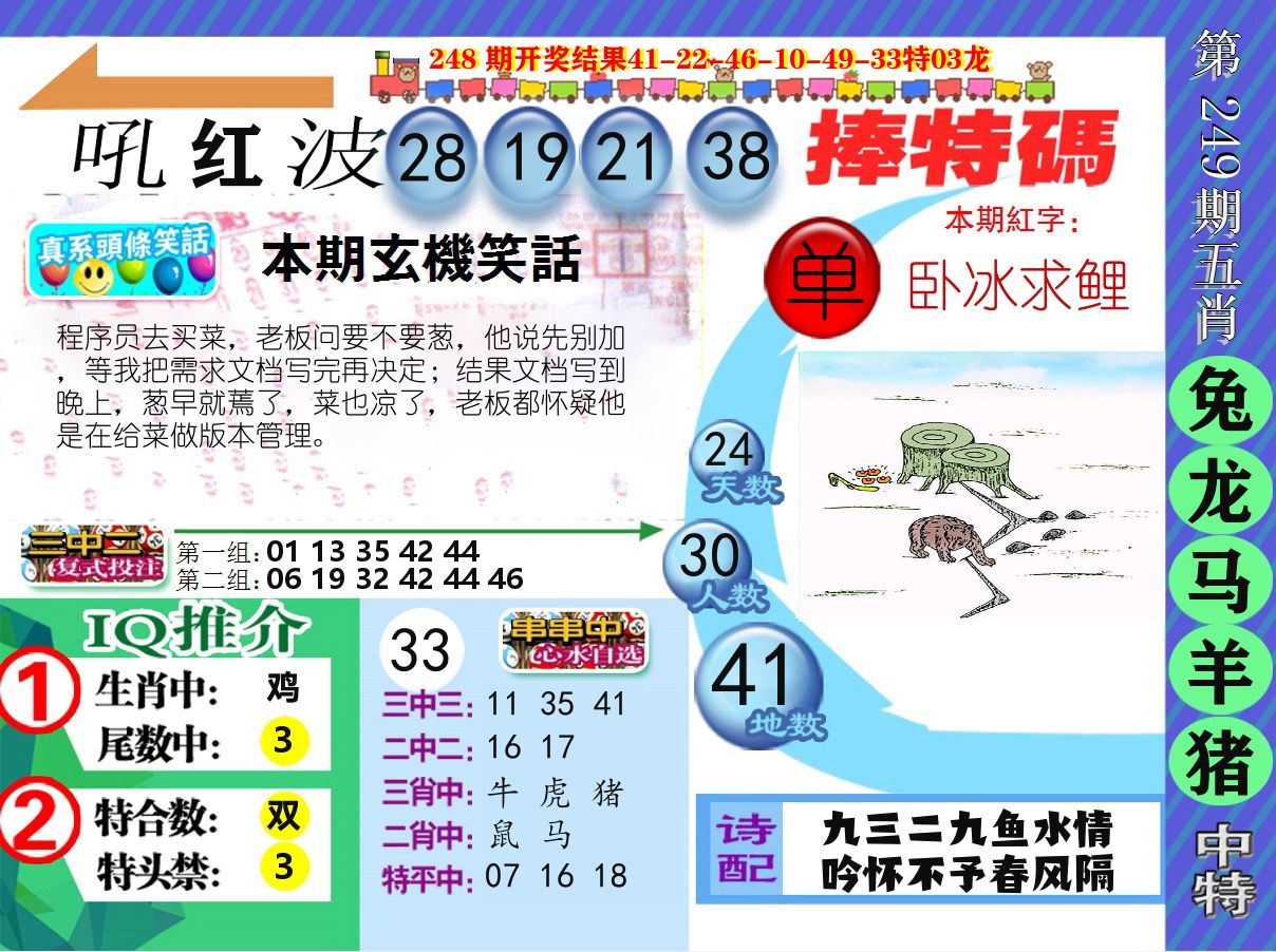新特报 第249期