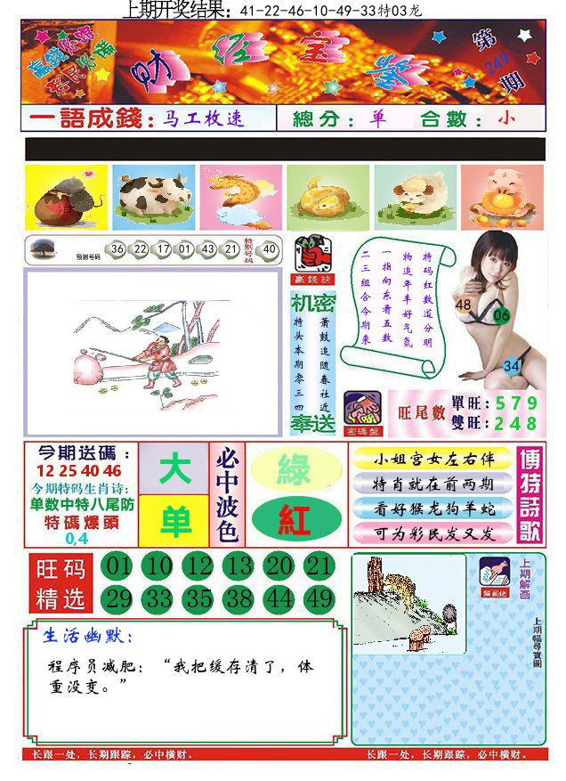澳门财经宝鉴 第249期