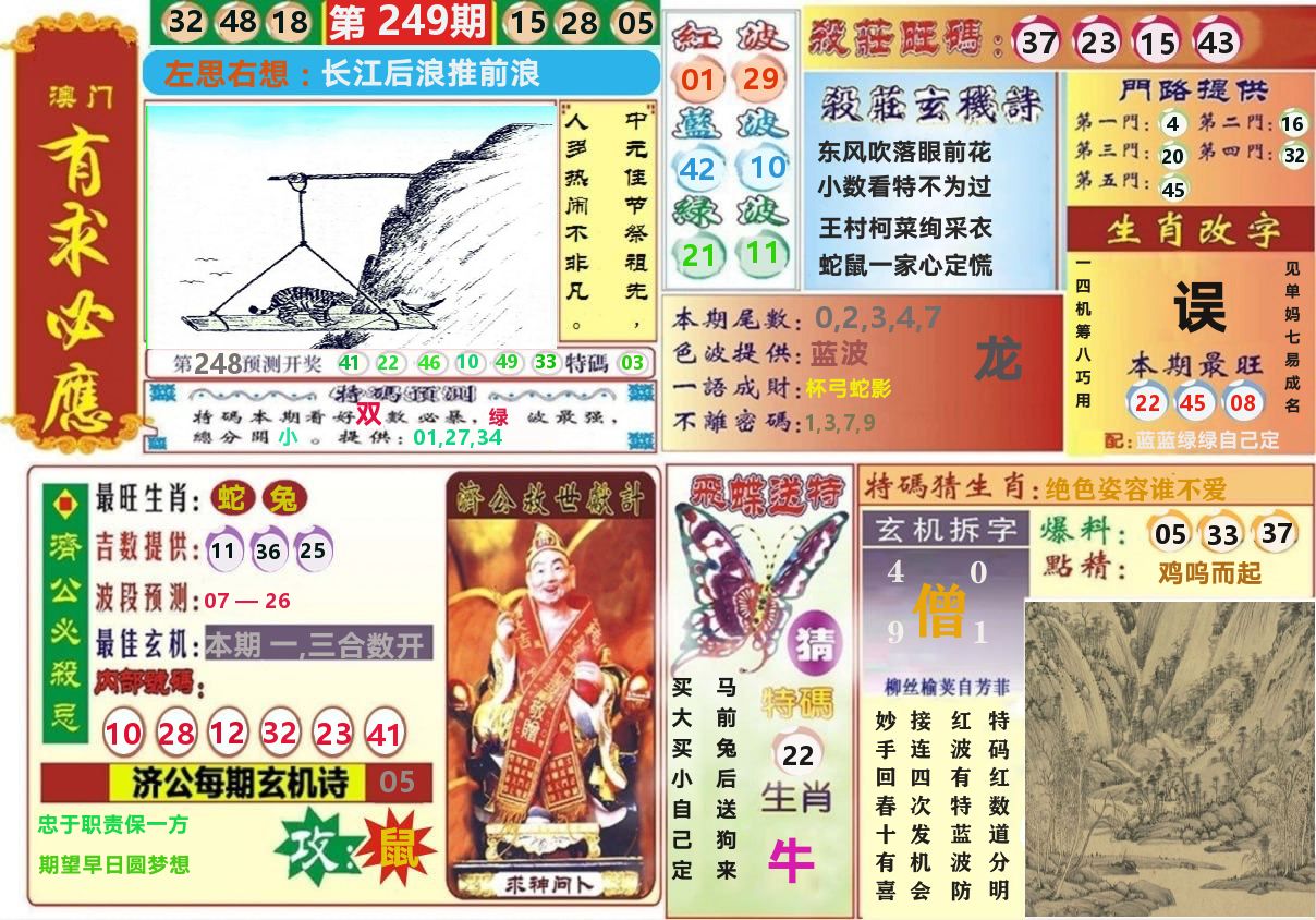 澳门有求必应 第249期