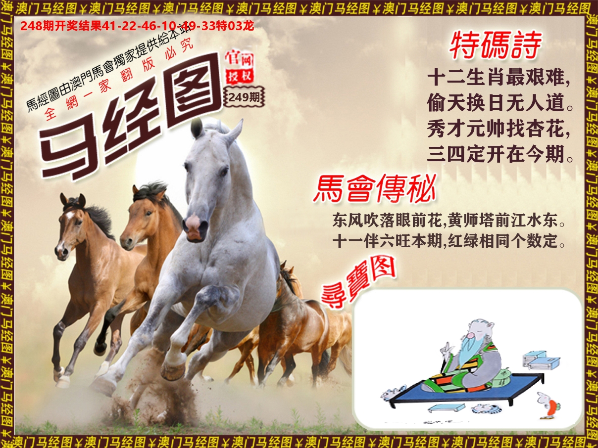 马经系列 第249期