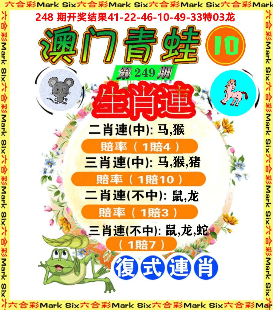 青蛙系列10 第249期