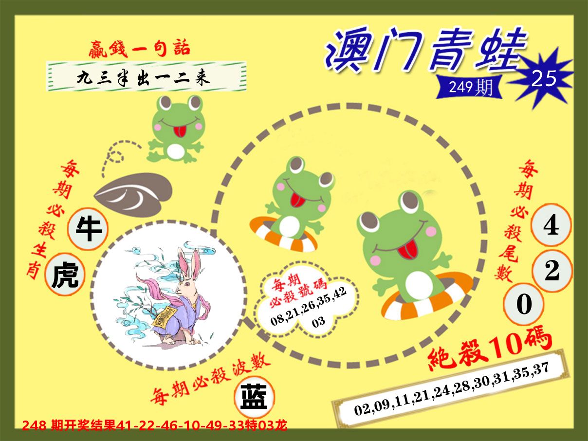 青蛙系列25 第249期