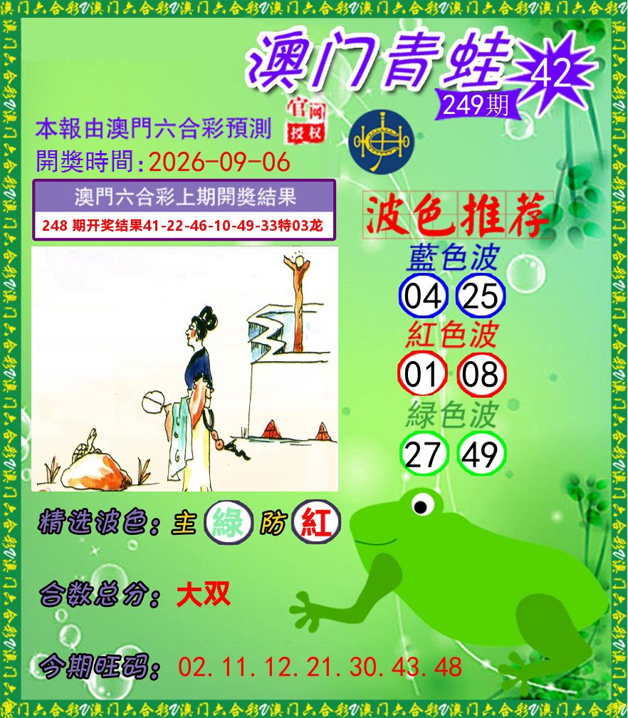青蛙系列42 第249期