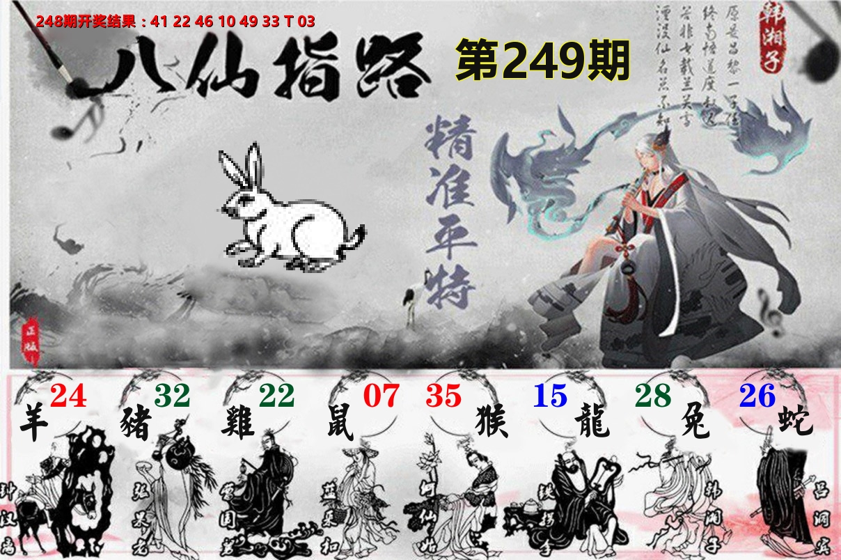 八仙指路 第249期
